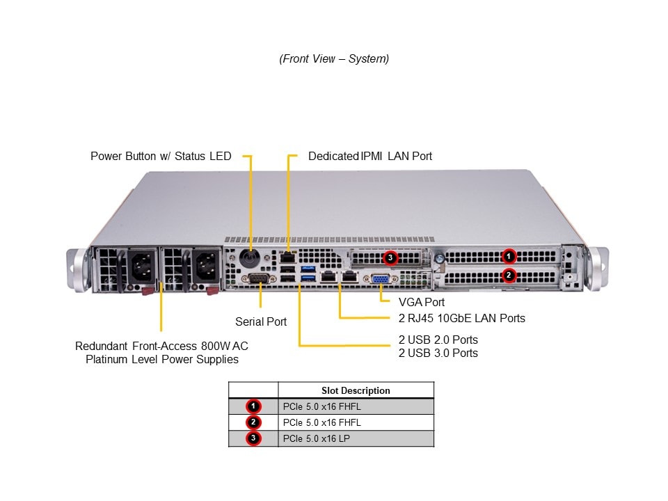 Сервер Supermicro IOT SuperServer (SYS-111E-FWTR) — фото 5