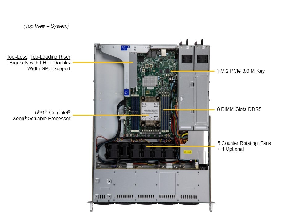 Сервер Supermicro 1U WIO SuperServer SYS-111E-WR (10×SFF, Xeon Scalable, DDR5) — фото 4