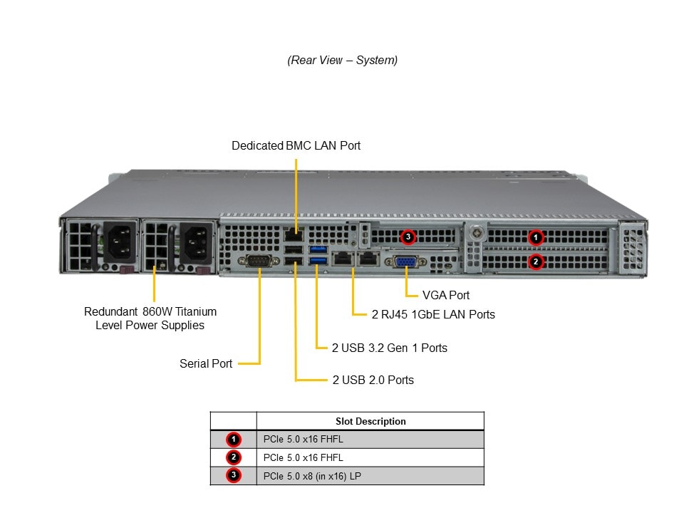 Сервер Supermicro 1U WIO SuperServer SYS-111E-WR (10×SFF, Xeon Scalable, DDR5) — фото 6