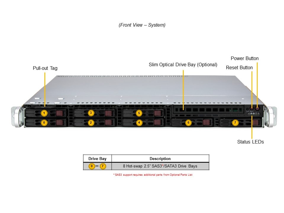 Сервер Supermicro 1U Mainstream SuperServer (SYS-111R-M) — фото 5
