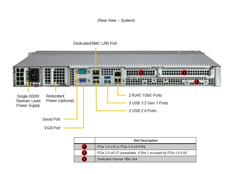 Сервер Supermicro 1U Mainstream SuperServer (SYS-111R-M) — фото 6