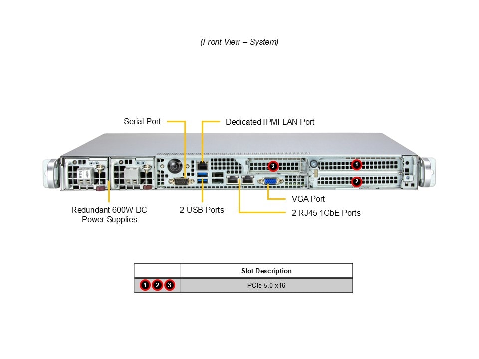 Промышленный edge-сервер Supermicro SYS-112B-FDWR 1U — фото 4