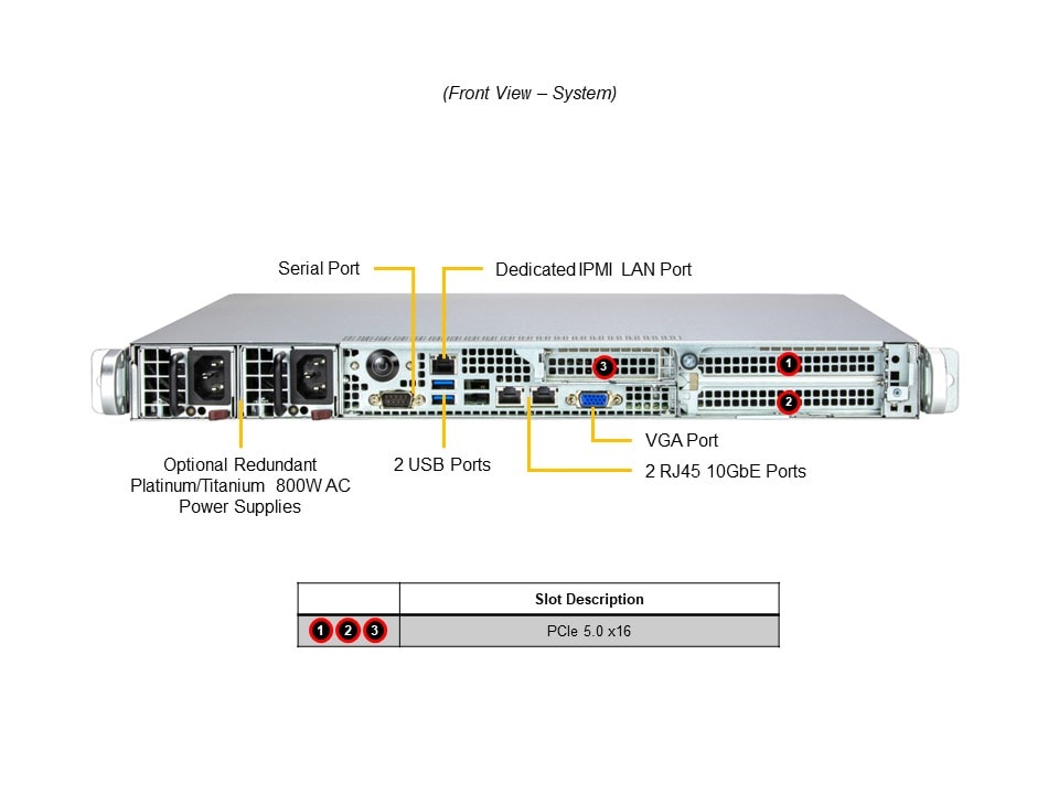 Сервер Supermicro 1U IOT/Embedded System (SYS-112B-FWT) — фото 5