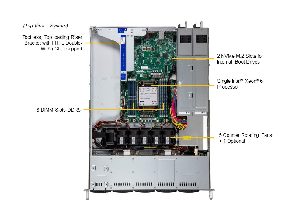 Сервер Supermicro 1U WIO SuperServer (SYS-112B-WR) — фото 4