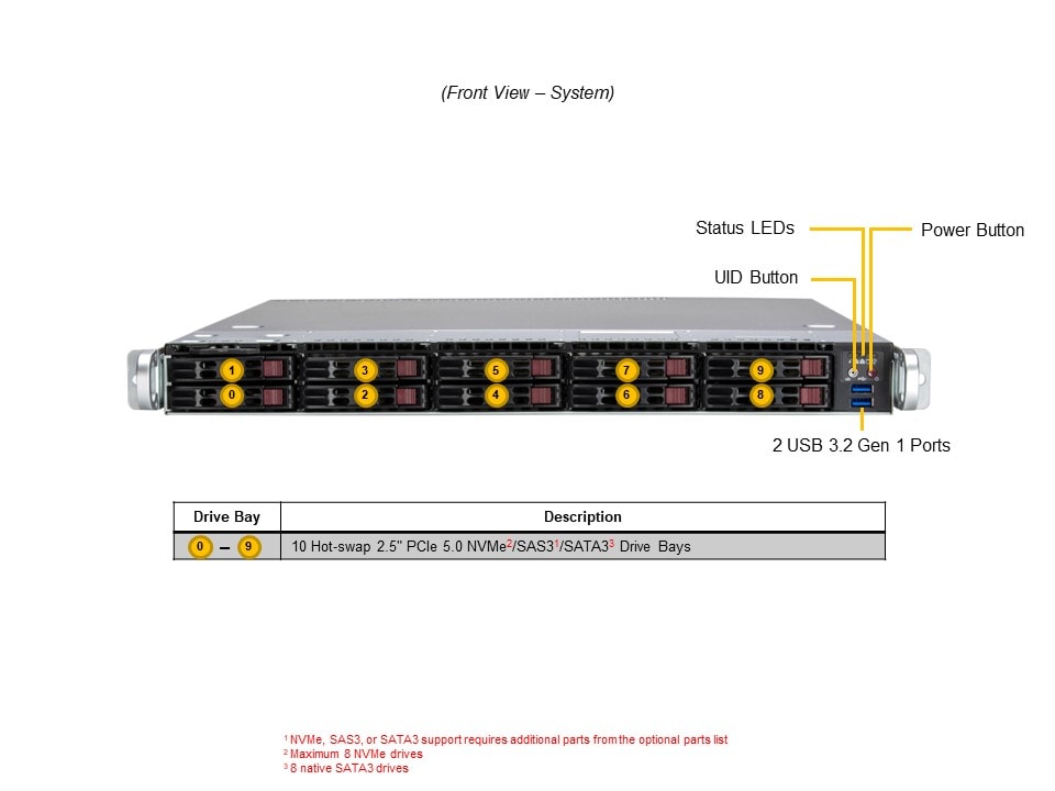 Сервер Supermicro 1U WIO SuperServer (SYS-112B-WR) — фото 5