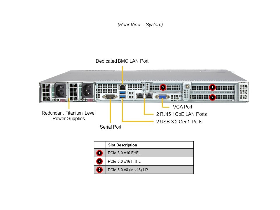 Сервер Supermicro 1U WIO SuperServer (SYS-112B-WR) — фото 6