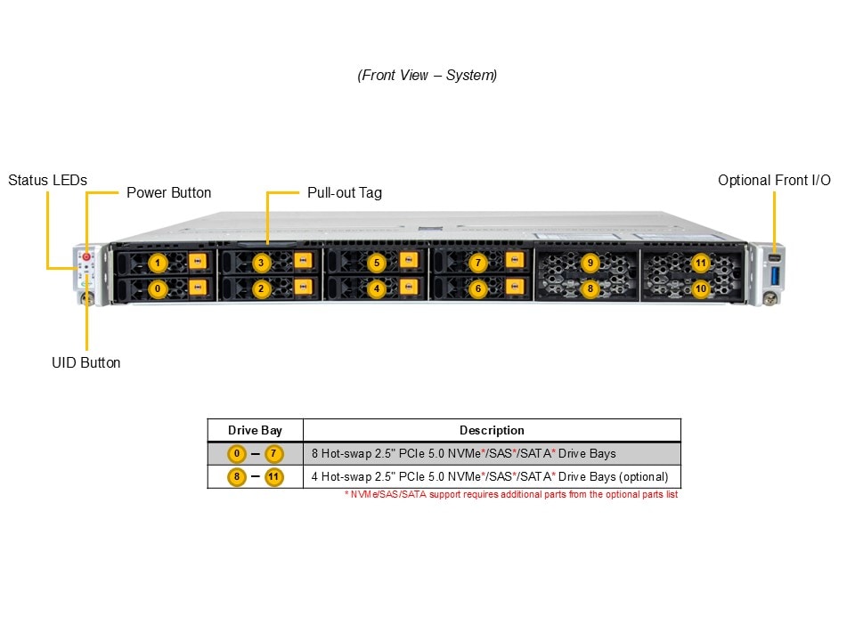Сервер Supermicro 1U CloudDC SuperServer (SYS-112C-TN) — фото 5