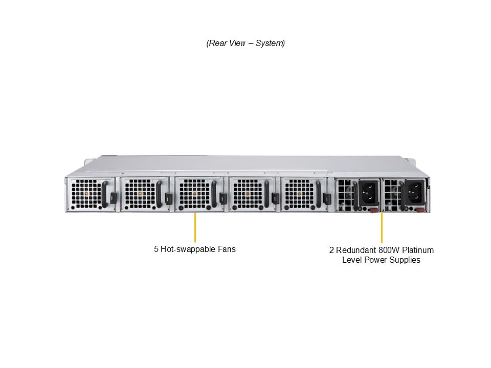 Промышленный edge-сервер Supermicro SYS-112D-20C-FN3P 1U — фото 5
