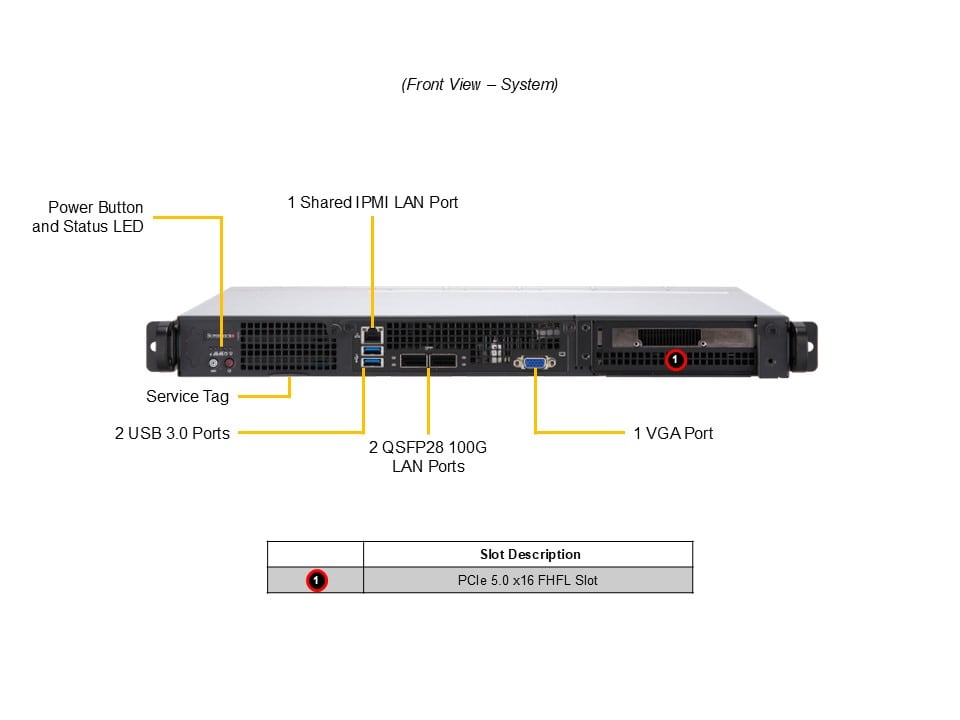 Промышленный edge-сервер Supermicro SYS-112D-36C-FN3P 1U — фото 4