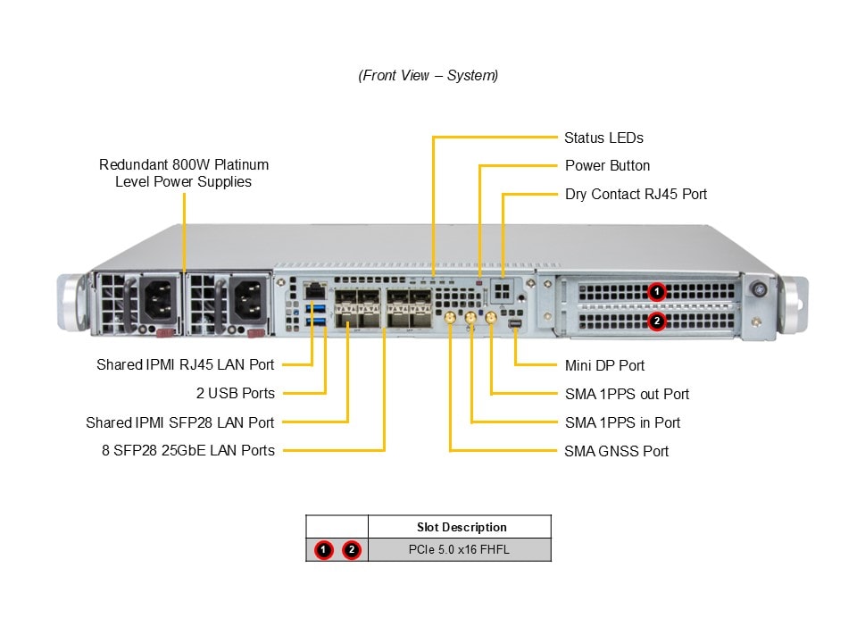 Промышленный edge-сервер Supermicro SYS-112D-40C-FN8P 1U — фото 4