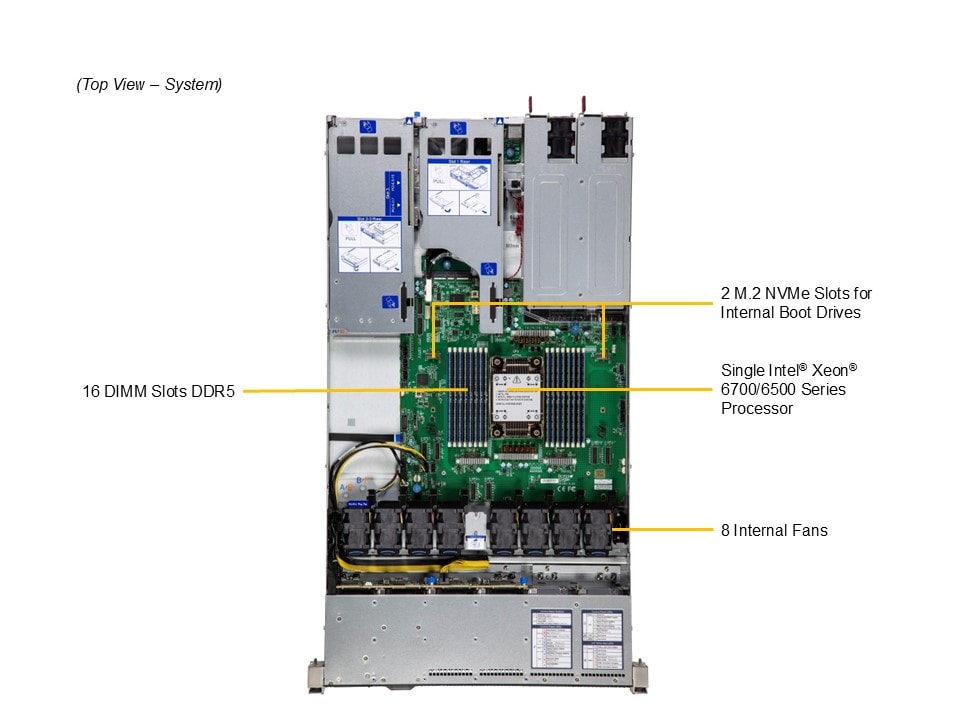 Сервер Supermicro 1U Hyper SuperServer (SYS-112H-TN) — фото 4