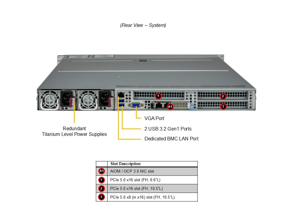 Сервер Supermicro 1U Hyper SuperServer (SYS-112HA-TN) — фото 5