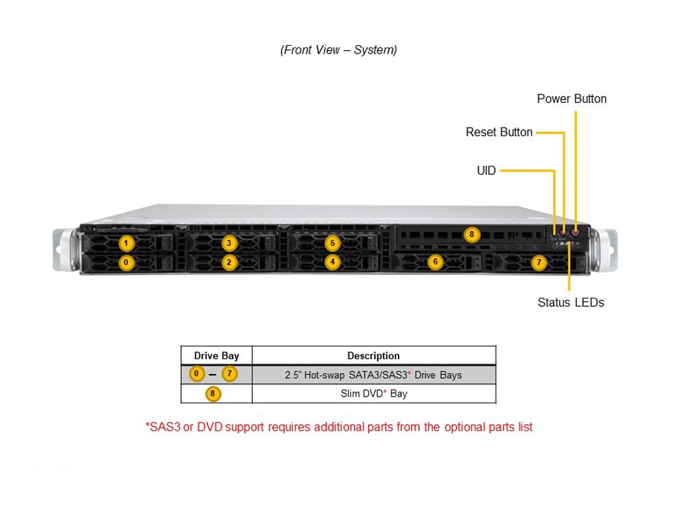 Сервер CloudDC Supermicro SYS-120C-TR 1U — фото 4