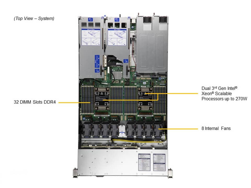 Сервер Hyper Supermicro SYS-120H-TNR 1U — фото 3