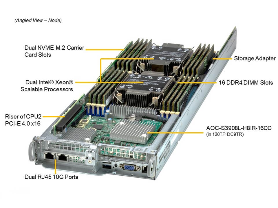Сервер Twin Supermicro SYS-120TP-DC9TR 1U — фото 3