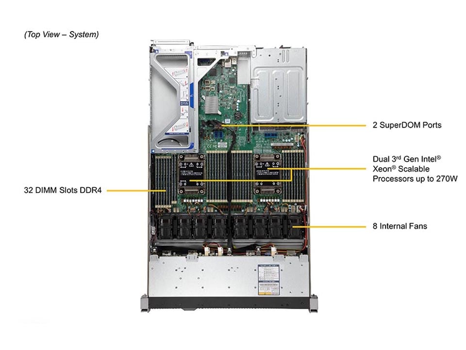 Сервер Supermicro SYS-120U-TNR — фото 4
