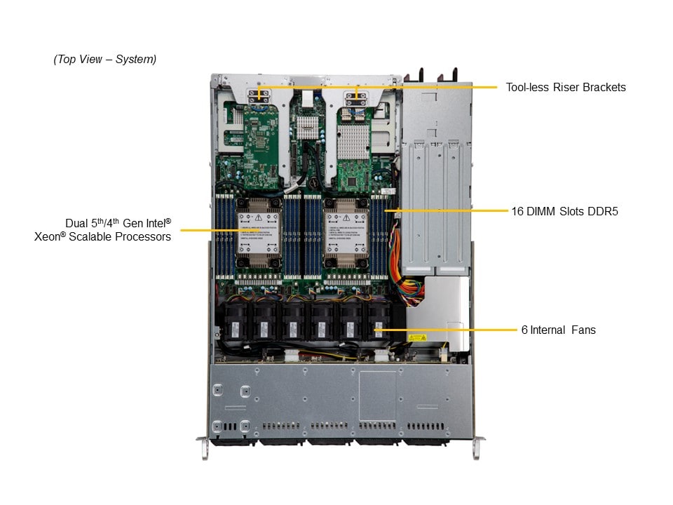 Сервер Supermicro 1U CloudDC SuperServer (SYS-121C-TN10R) — фото 4