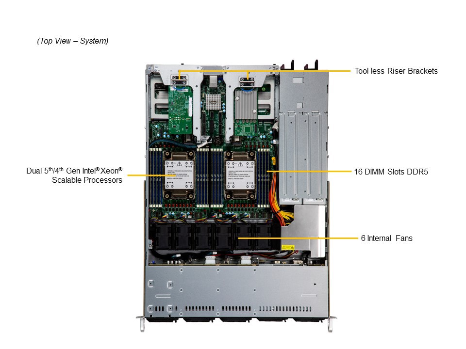 Сервер Supermicro 1U CloudDC SuperServer (SYS-121C-TN2R) — фото 4