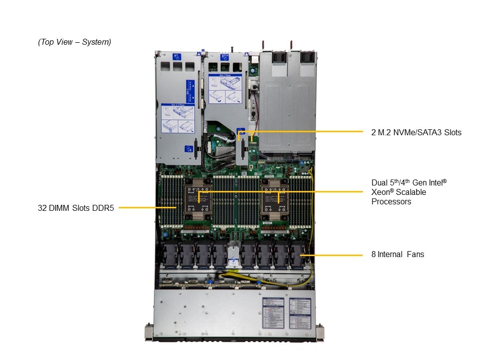 Сервер Supermicro 1U Hyper SuperServer (SYS-121H-TNR) — фото 4
