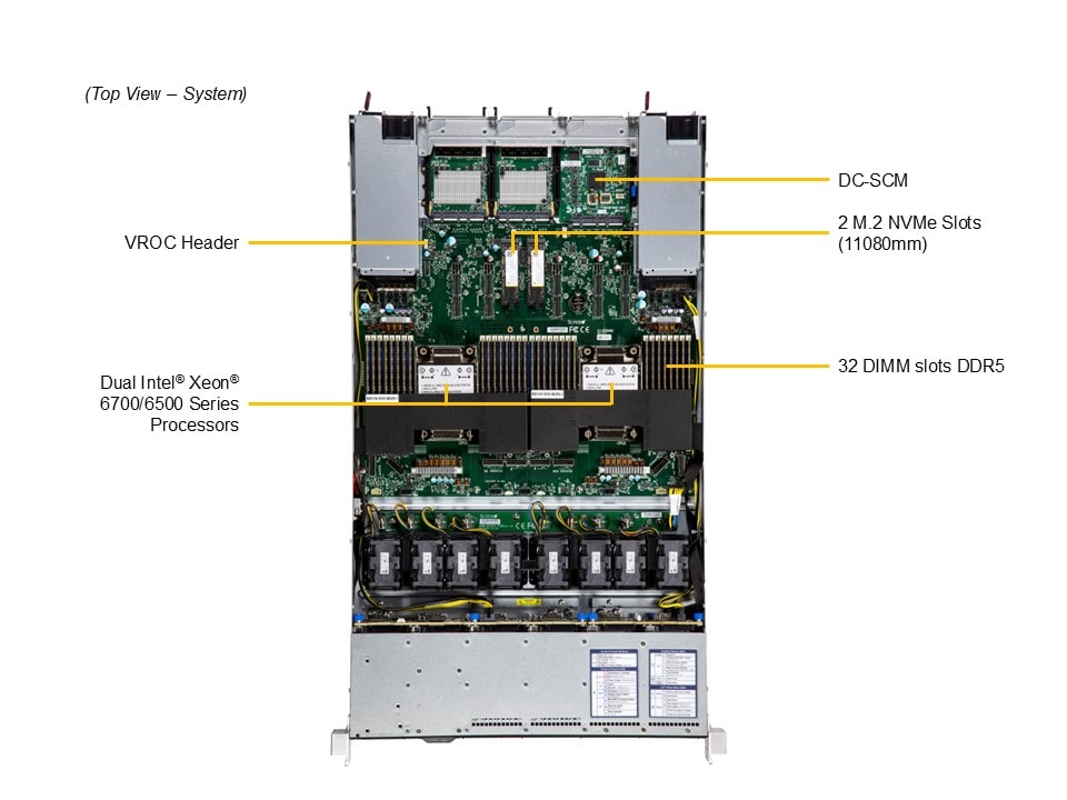 Сервер Supermicro 1U CloudDC SuperServer (SYS-122C-TN) 12×2,5" NVMe/SAS/SATA — фото 5