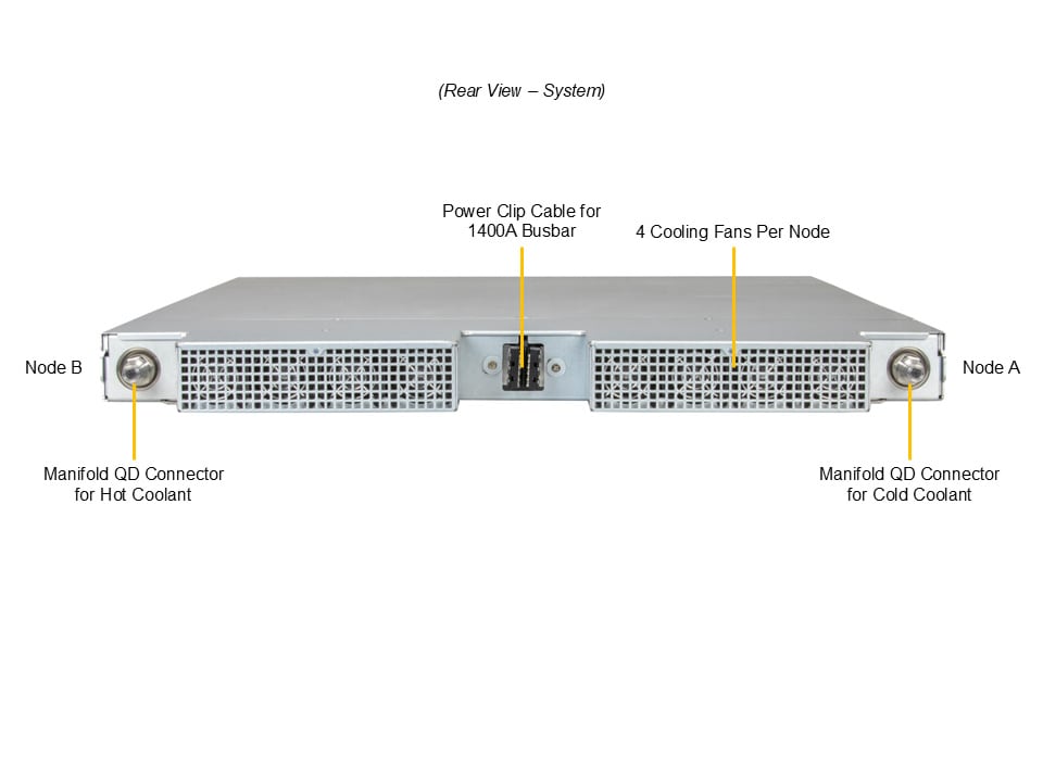 Сервер FlexTwin Supermicro SYS-122FT-DEO-LCC — фото 4