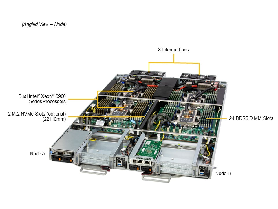 Сервер FlexTwin Supermicro SYS-122FT-DEO-LCC — фото 5