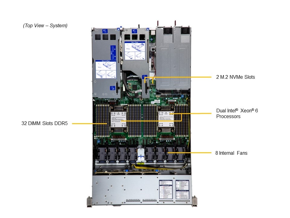 Сервер Supermicro 1U Hyper SuperServer (SYS-122H-TN) — фото 4