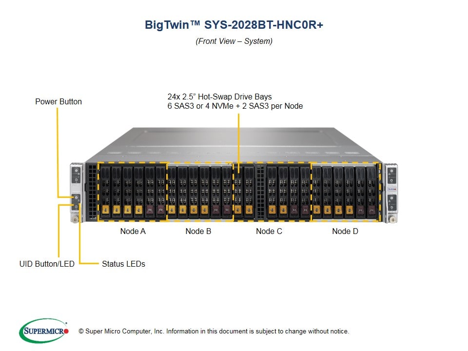 Сервер Supermicro SYS-2028BT-HNC0R_ 2U — фото 4