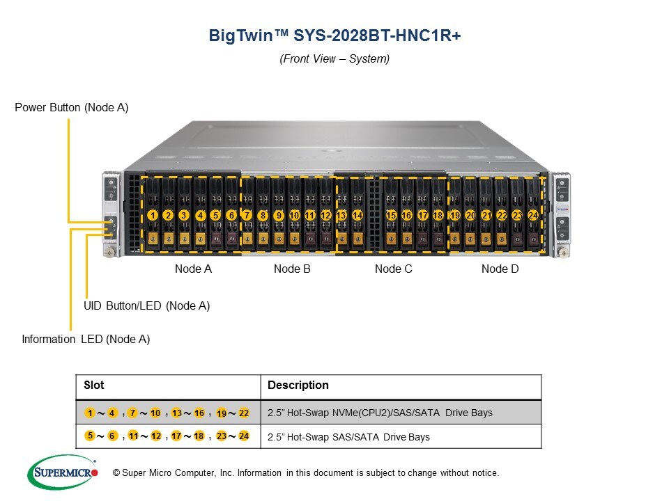 Сервер Supermicro SYS-2028BT-HNC1R_ 2U — фото 4