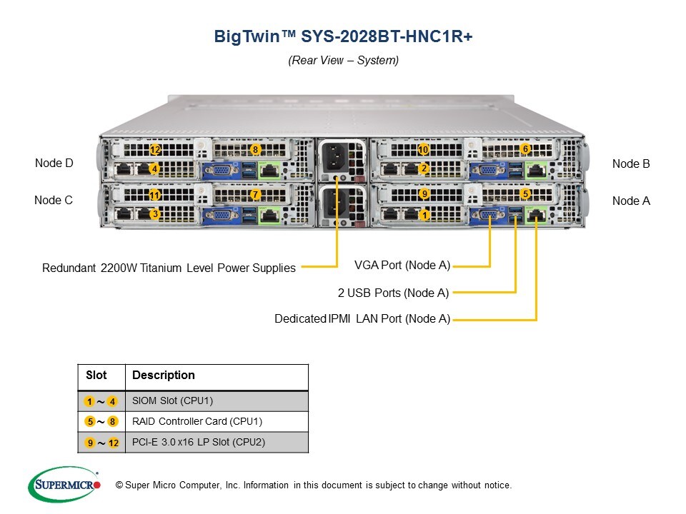 Сервер Supermicro SYS-2028BT-HNC1R_ 2U — фото 5