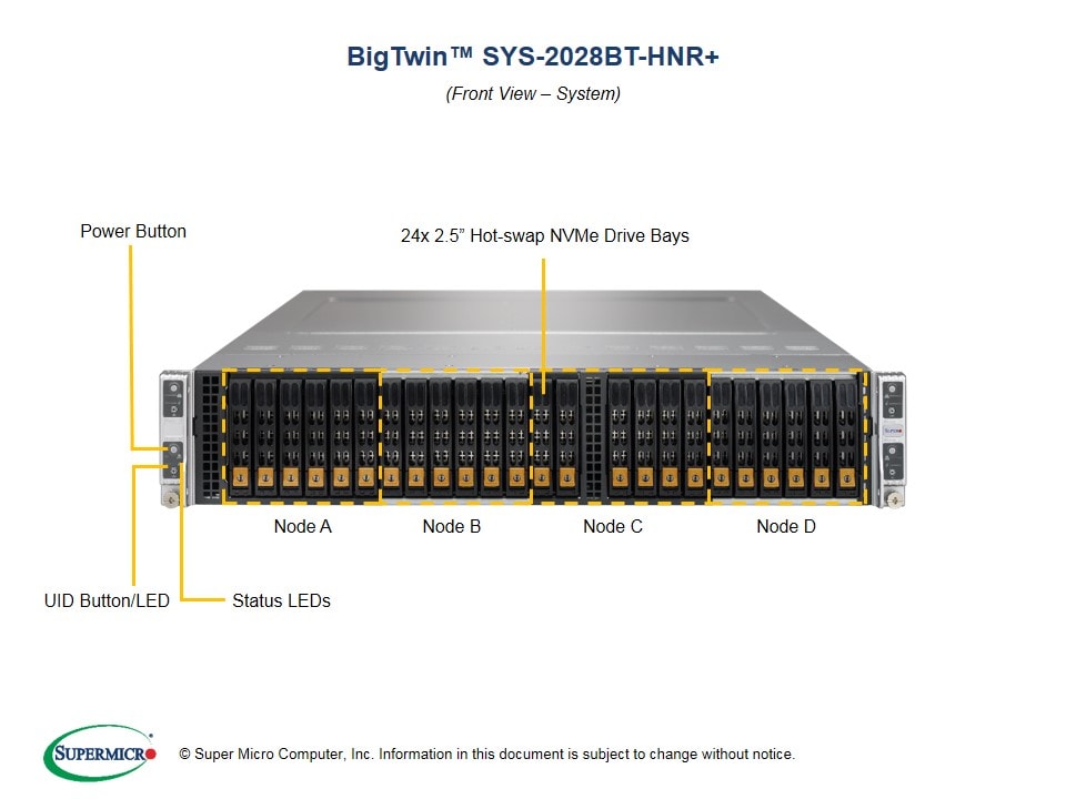 Сервер Supermicro SYS-2028BT-HNR_ 2U — фото 4