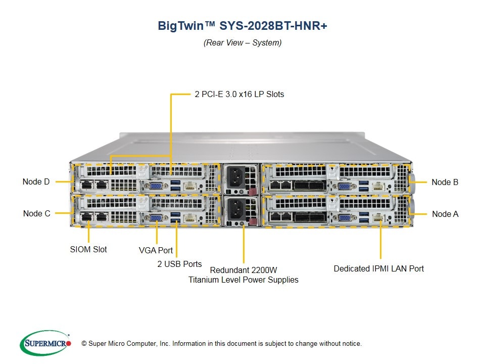Сервер Supermicro SYS-2028BT-HNR_ 2U — фото 5