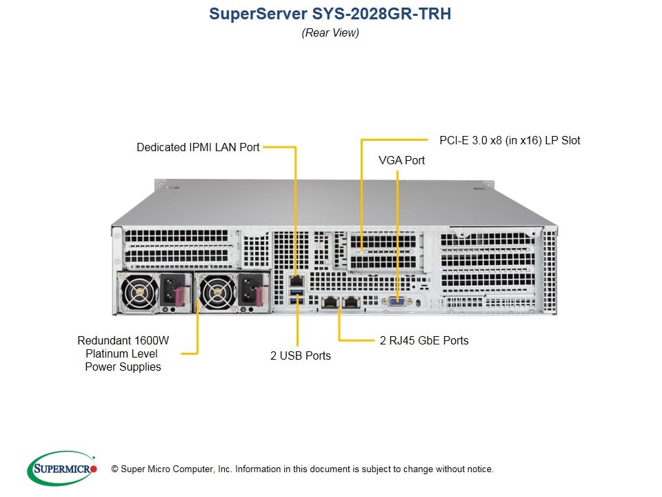 Сервер Supermicro SYS-2028GR-TRH 2U — фото 5