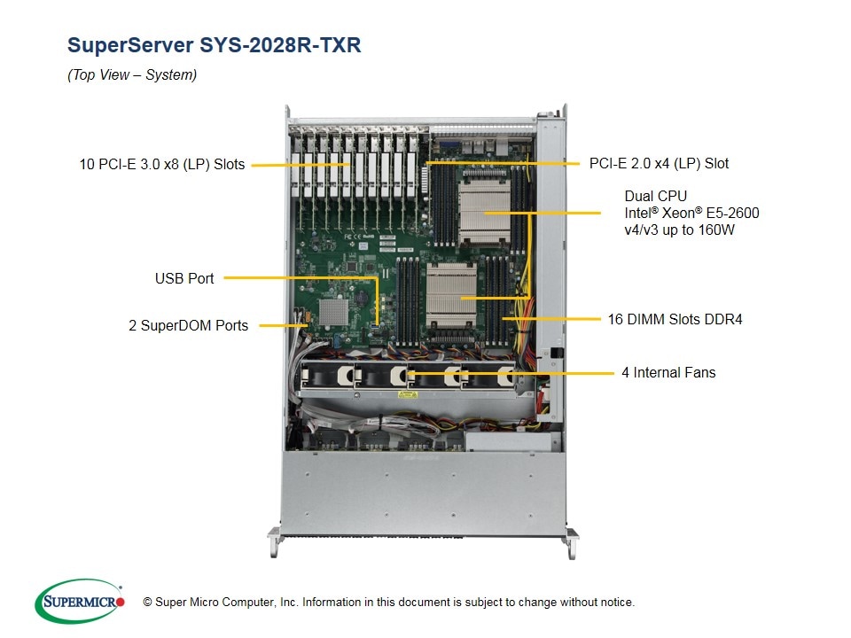 Сервер Supermicro SYS-2028R-TXR 2U — фото 3