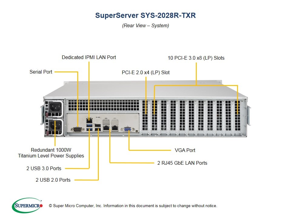 Сервер Supermicro SYS-2028R-TXR 2U — фото 5
