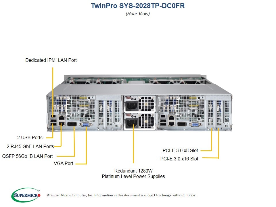 Сервер Supermicro SYS-2028TP-DC0FR 2U — фото 5