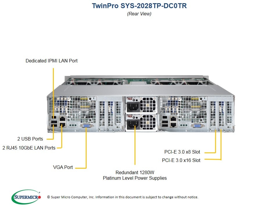 Сервер Supermicro SYS-2028TP-DC0TR 2U — фото 5