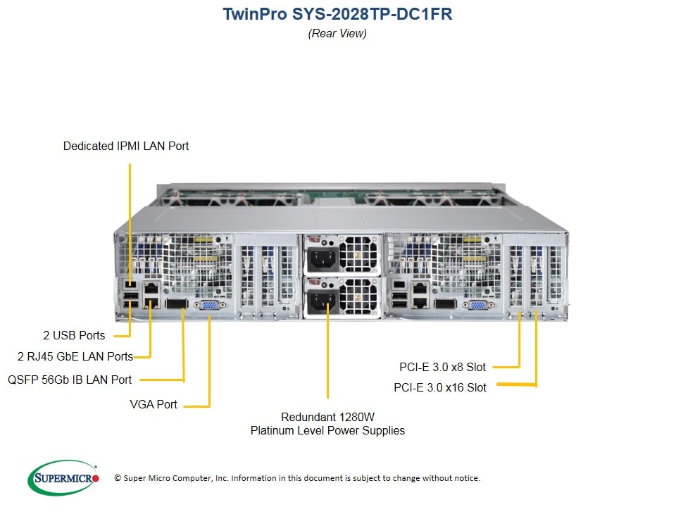 Сервер Supermicro SYS-2028TP-DC1FR 2U — фото 5
