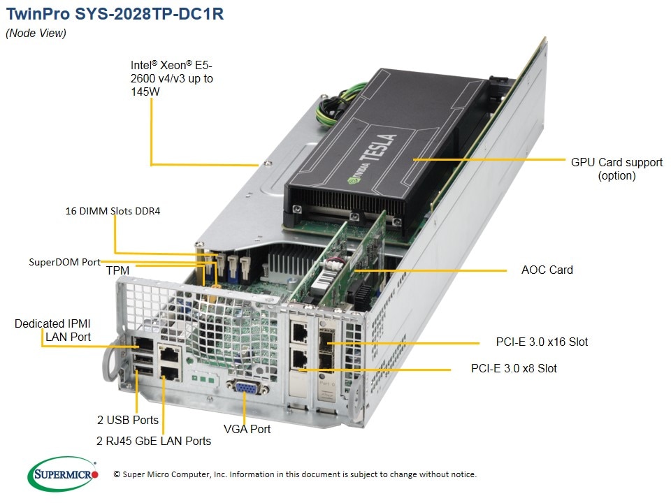 Сервер Supermicro SYS-2028TP-DC1R 2U — фото 3