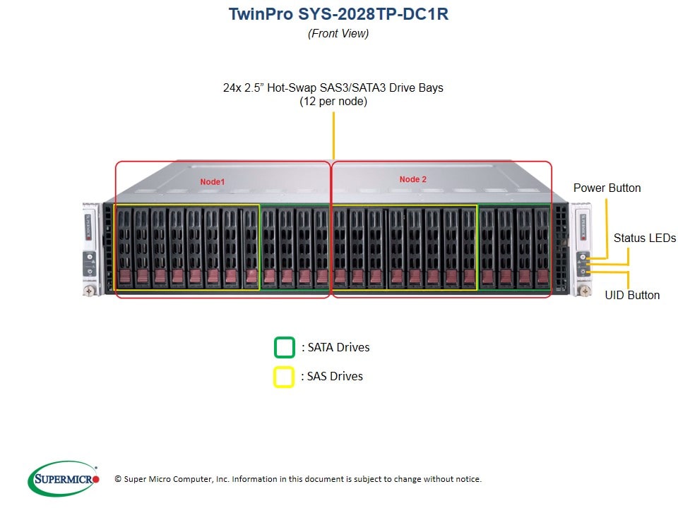 Сервер Supermicro SYS-2028TP-DC1R 2U — фото 4