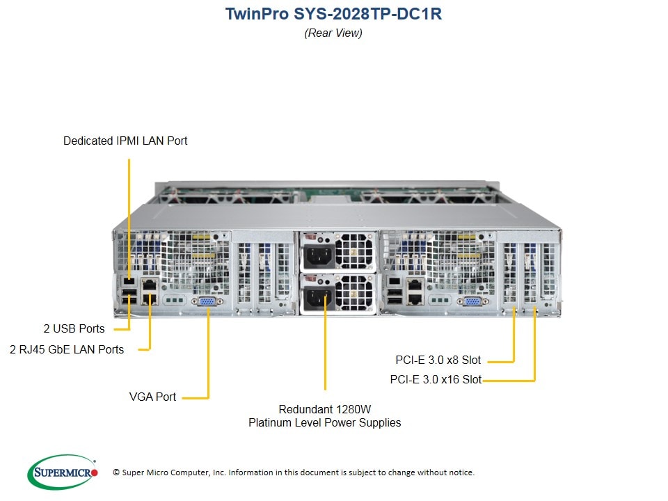 Сервер Supermicro SYS-2028TP-DC1R 2U — фото 5