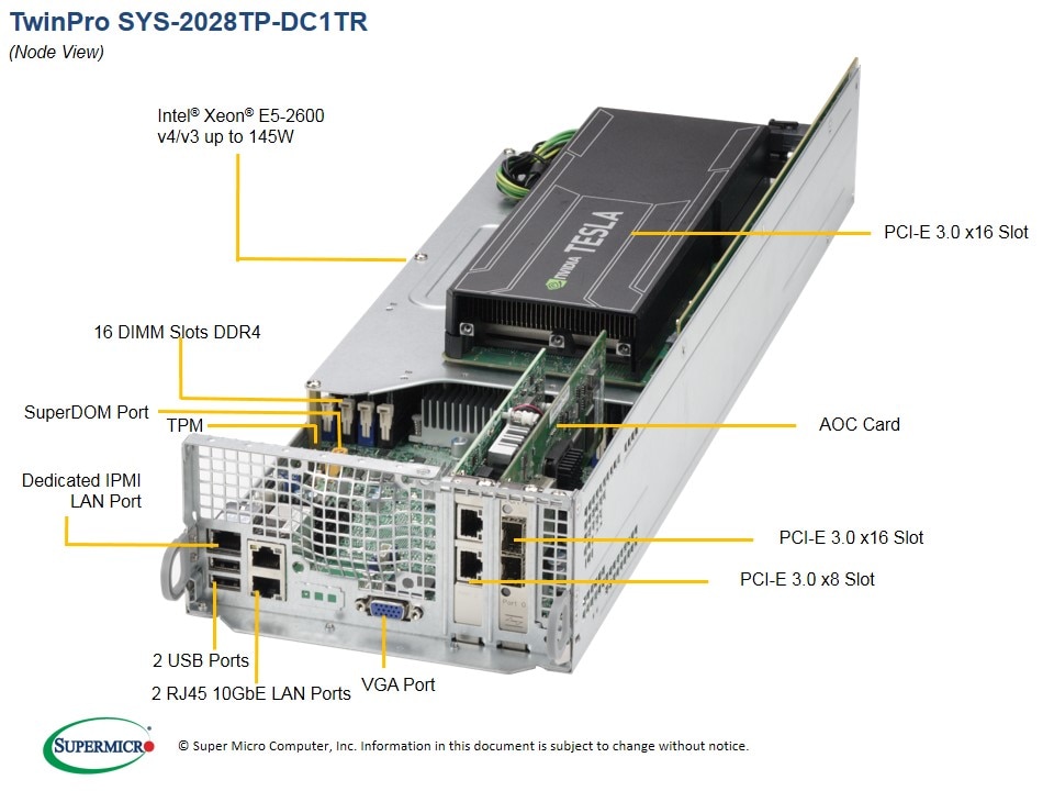 Сервер Supermicro SYS-2028TP-DC1TR 2U — фото 3