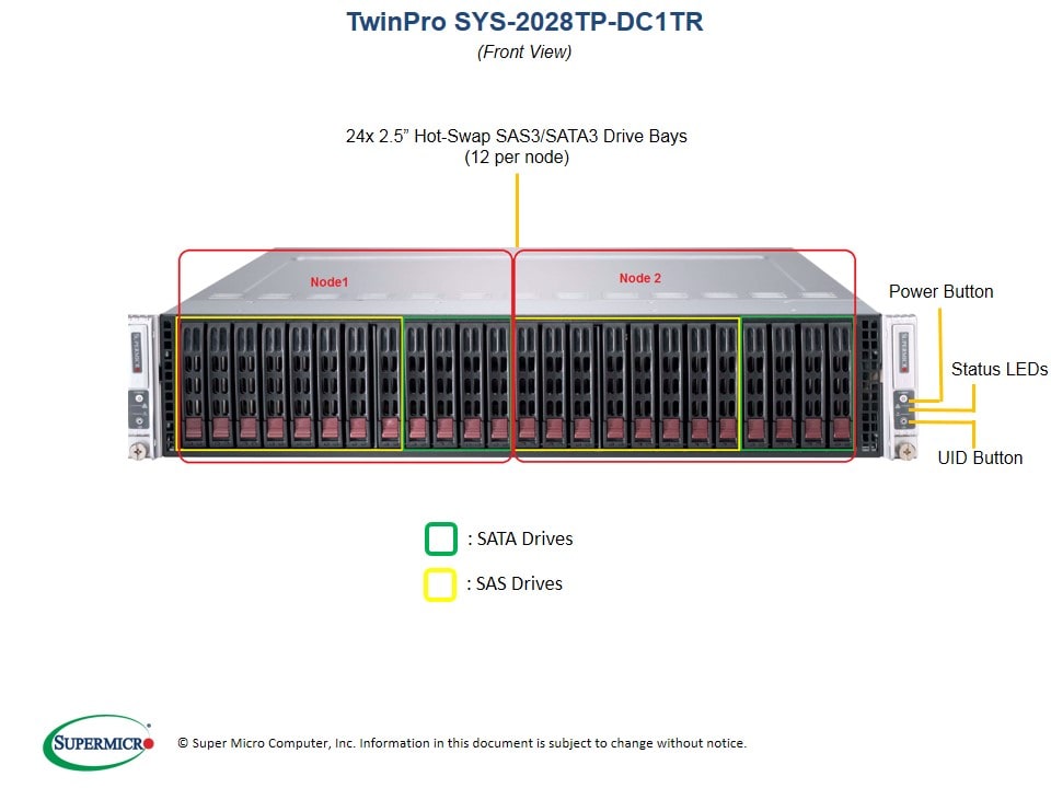 Сервер Supermicro SYS-2028TP-DC1TR 2U — фото 4