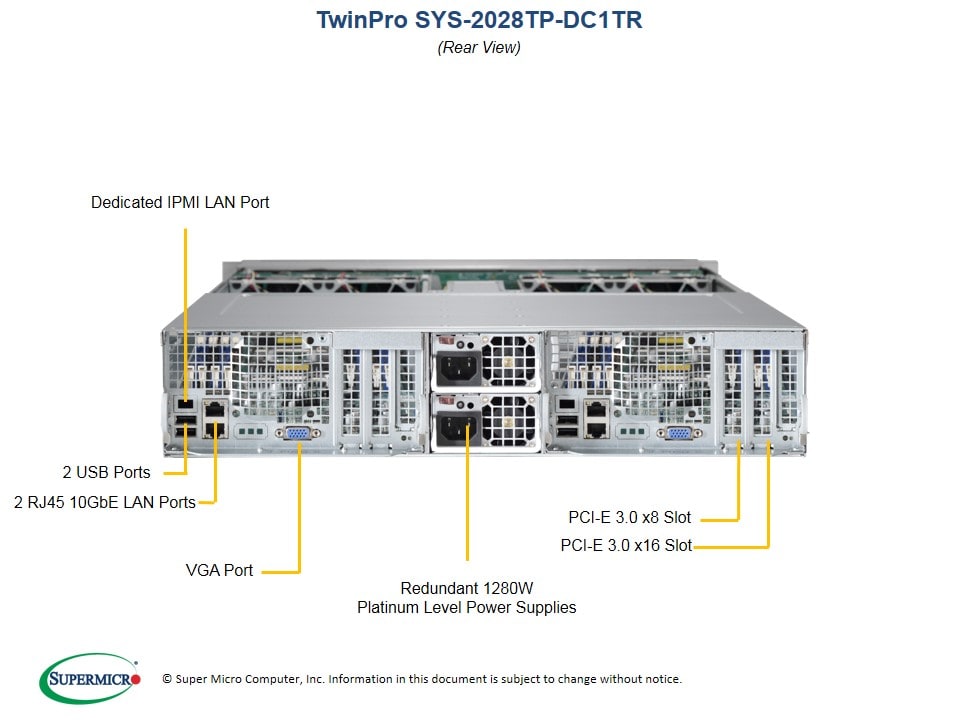 Сервер Supermicro SYS-2028TP-DC1TR 2U — фото 5
