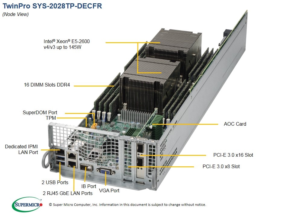 Сервер Supermicro SYS-2028TP-DECFR 2U — фото 3