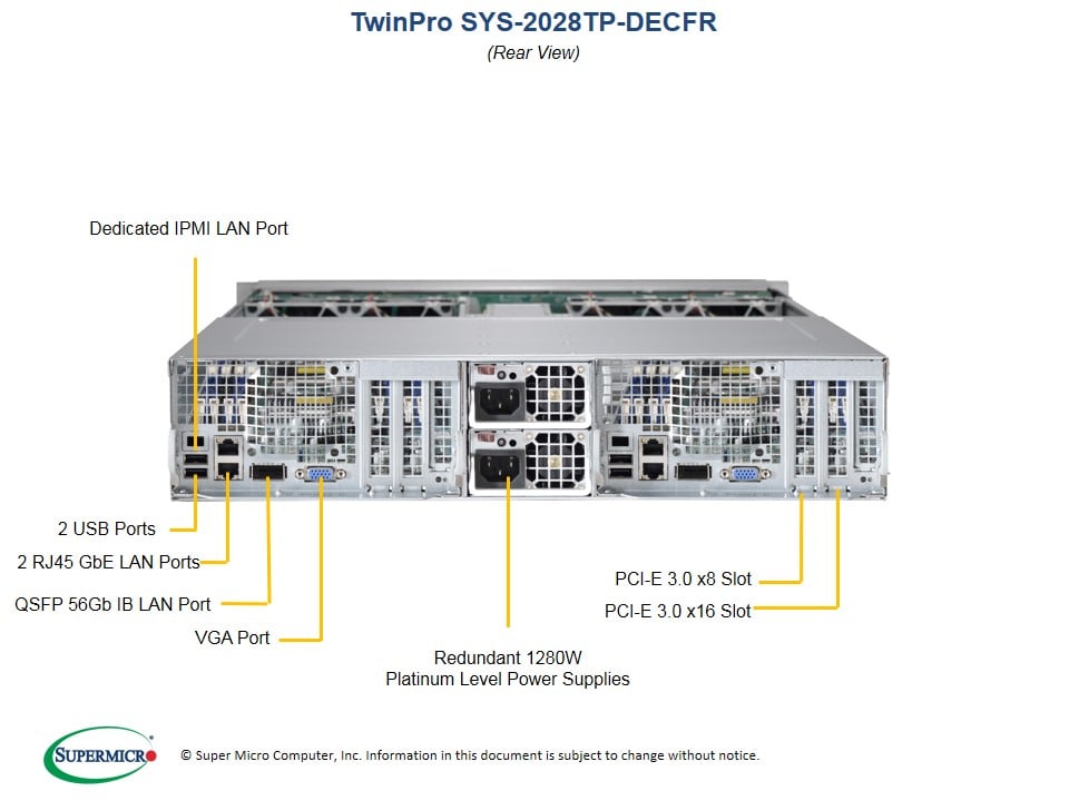 Сервер Supermicro SYS-2028TP-DECFR 2U — фото 5