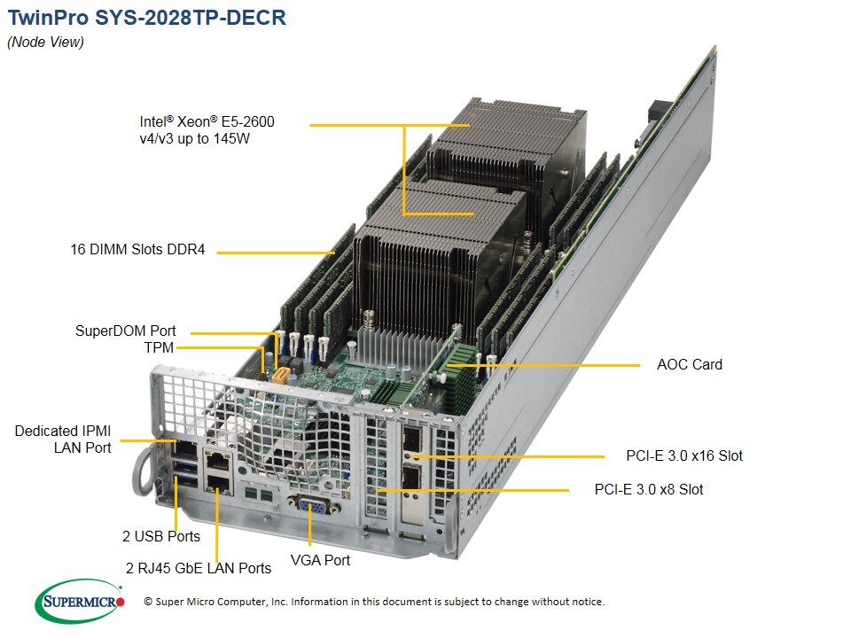 Сервер Supermicro SYS-2028TP-DECR 2U — фото 3
