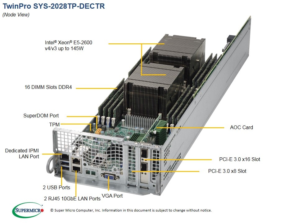 Сервер Supermicro SYS-2028TP-DECTR 2U — фото 3