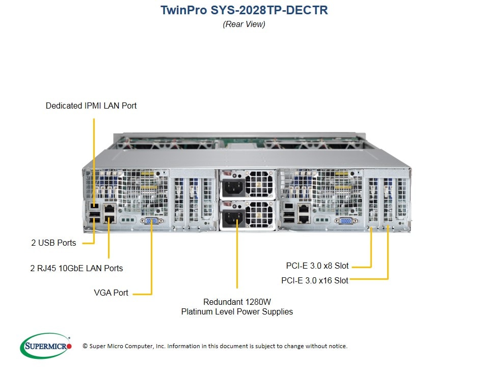 Сервер Supermicro SYS-2028TP-DECTR 2U — фото 5