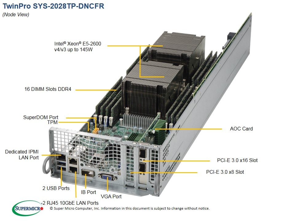 Сервер Supermicro SYS-2028TP-DNCFR 2U — фото 3